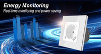 What is a Socket With Energy Monitoring?