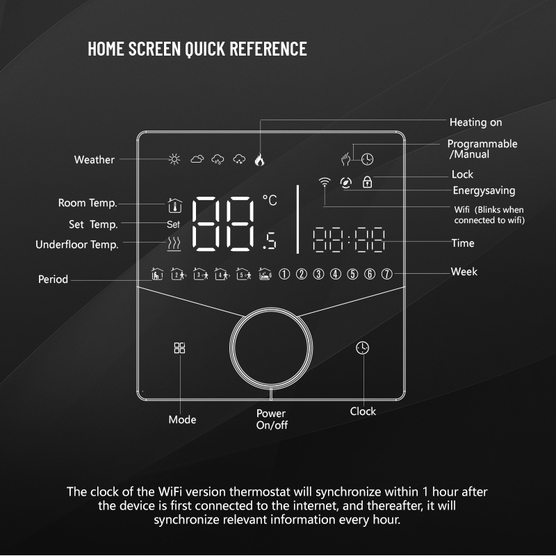 BSEED Smart Thermostat Matter WiFi Temperature Controller Water/ Electric /Gas /Boiler Floor Heating With knob Thermostats Bseedswitch 