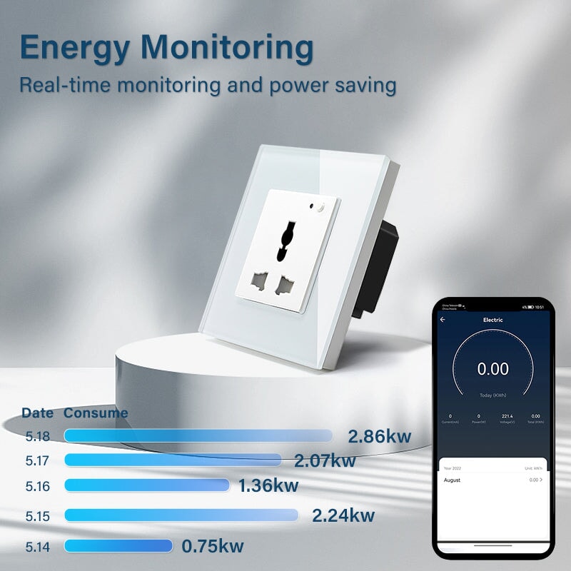 BSEED Smart WiFi Multi-Function Wall Sockets with Energy monitoring Bseedswitch 