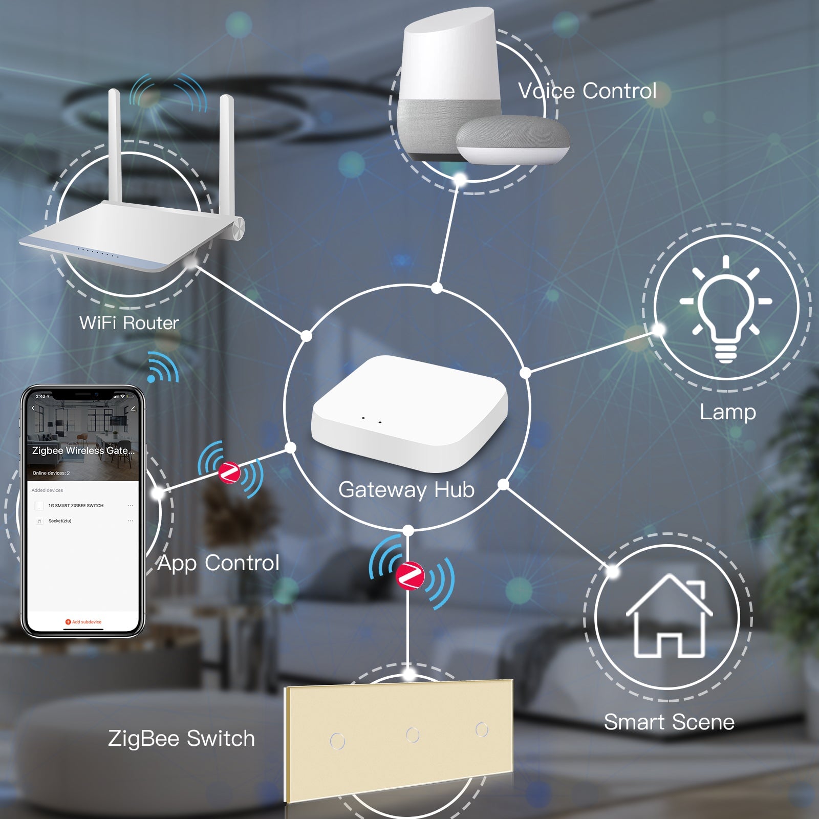 BSEED Double 1Gang zigbee Switch With zigbee dimmer Switch 228mm 照明开关 Bseedswitch 