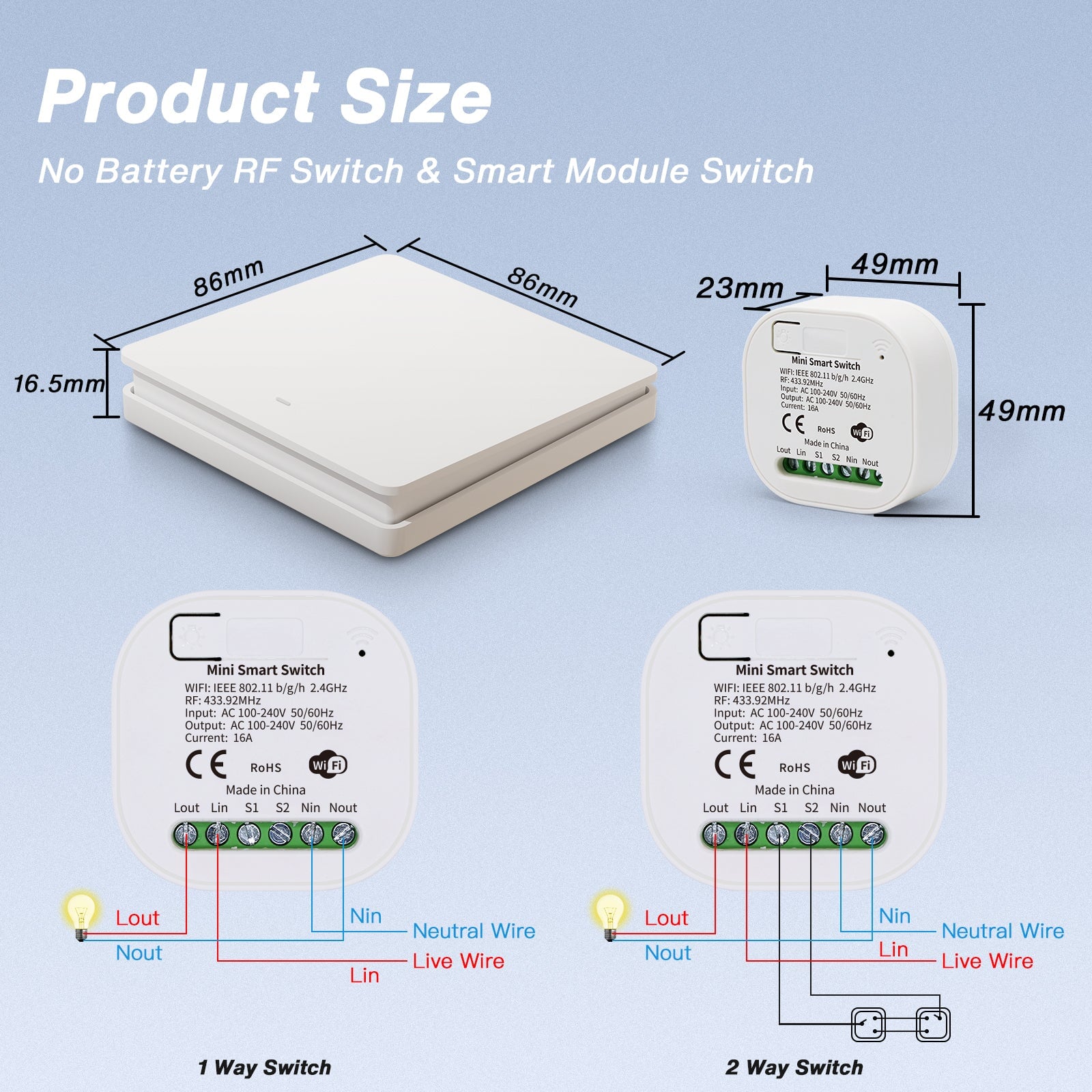 BSEED Smart WiFi RF433 Tuya Wireless Switch Module Push Button Circuit Breaker Light Switches Bseedswitch 