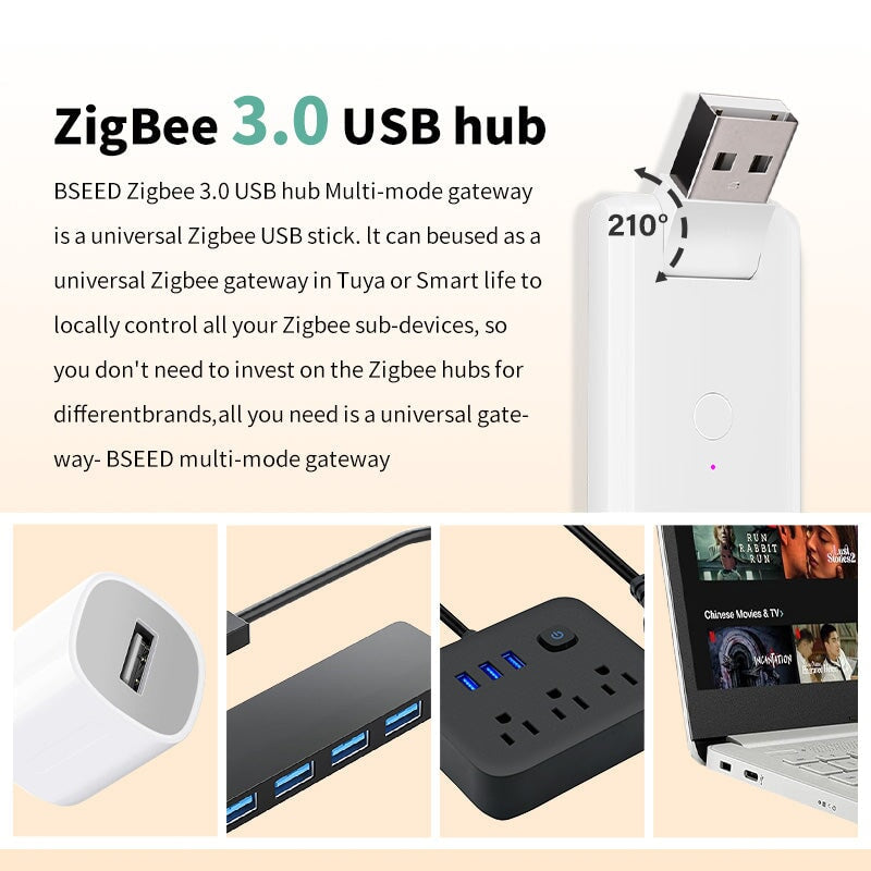 Tuya Smart USB Multi-mode Gateway Bluetooth+ZigBee Wireless Hub Home Automation Kits Bseedswitch 