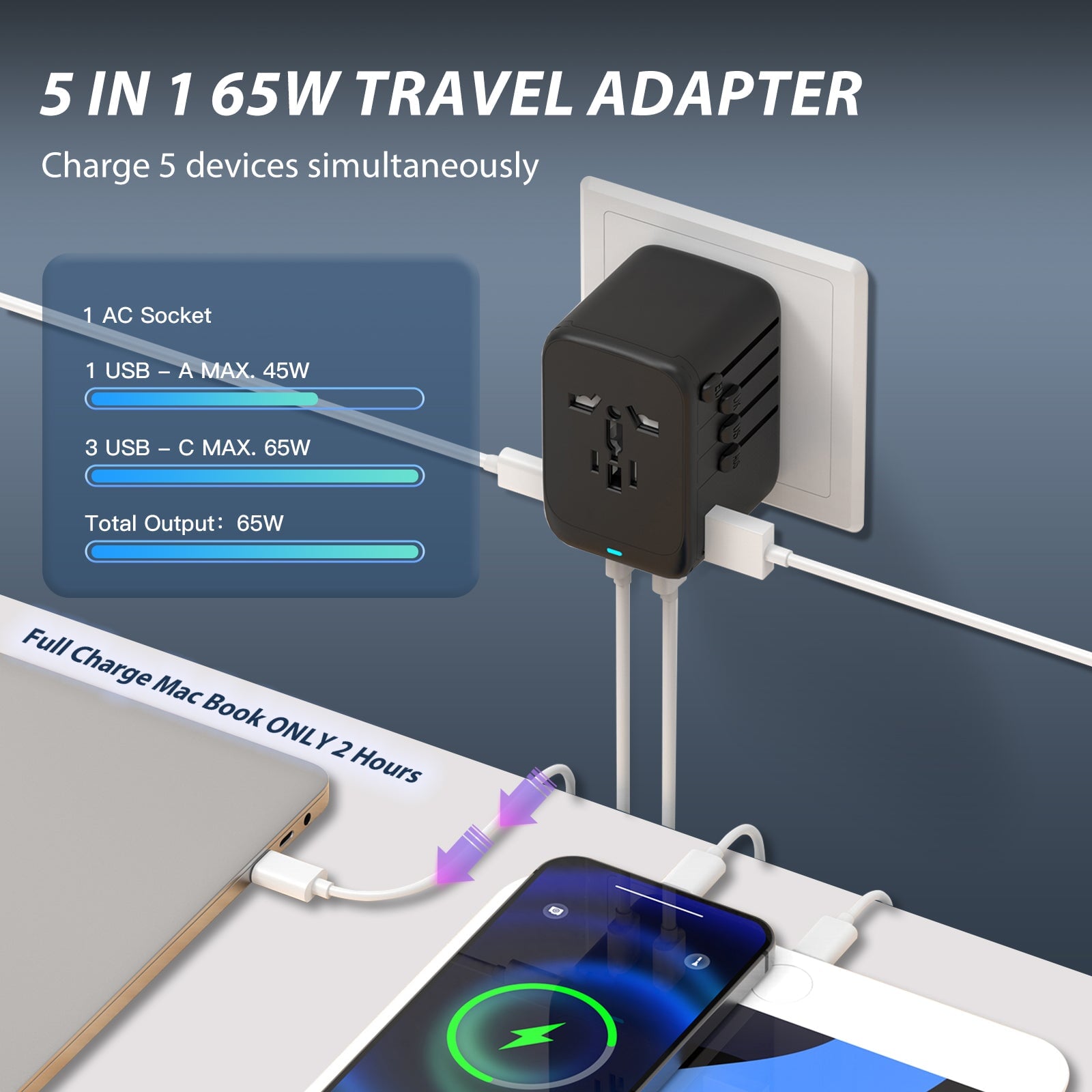 Universal Portable Universal Plug Travel Converter Power Outlets & Sockets Bseedswitch 