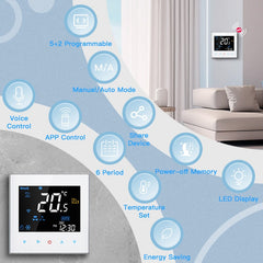 zigbee WiFi Smart Central Air Conditioner Temperature Controller Home Automation Kits Bseedswitch 