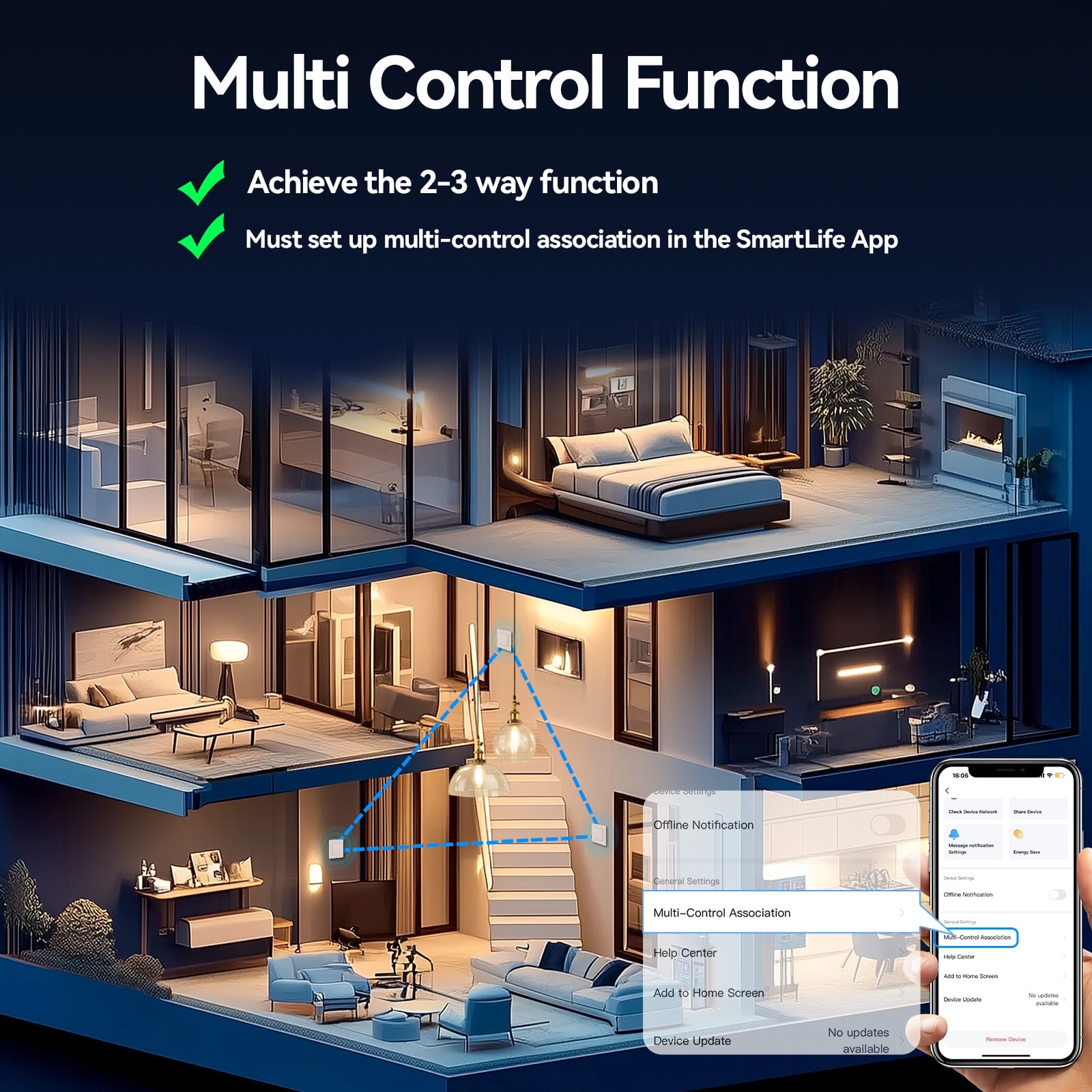 EC WiFi Click Light Switch Can Multi-control Glass Panel Work with Alexa/Google Home Contol by Tuya/Samrt Life Light Switches Bseedswitch 