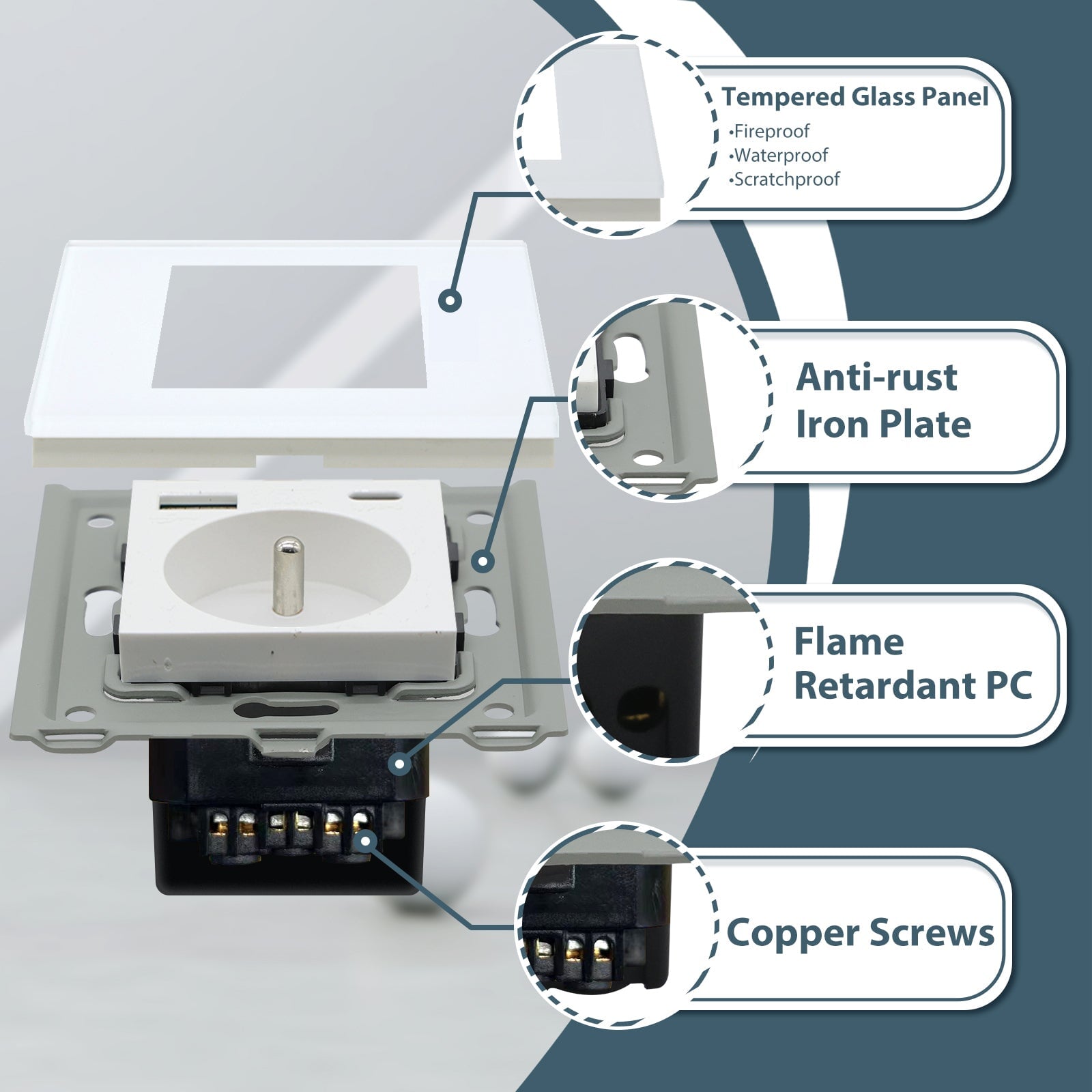 BSEED FR sockets with 20W PD Fast Charge Type-C Interface Outlet Wall Socket Power Outlets & Sockets Bseedswitch 