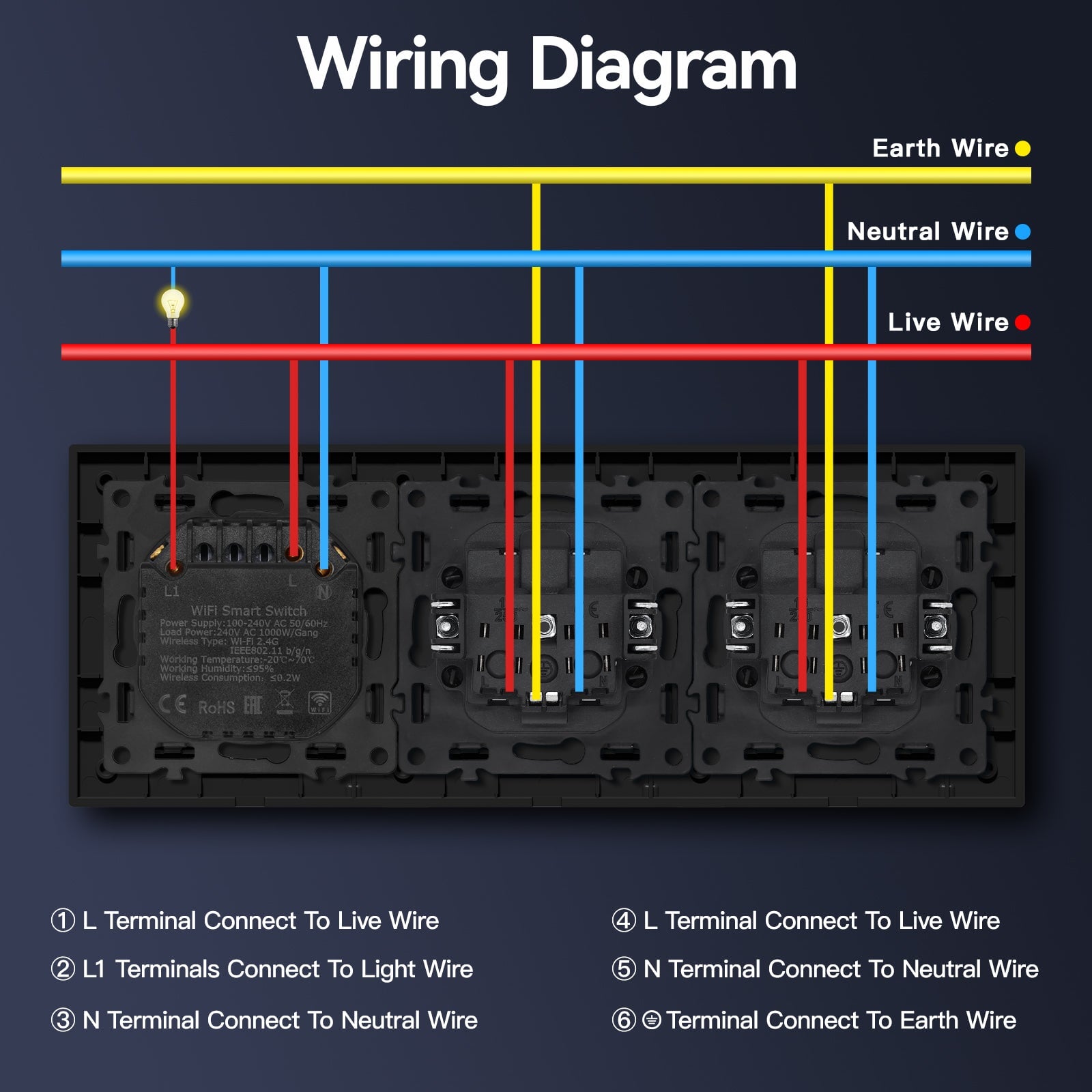 Echo Series Smart Wifi Switch With Normal Double EU Socket Work with Tuya Google assistant Power Outlets & Sockets Bseedswitch 