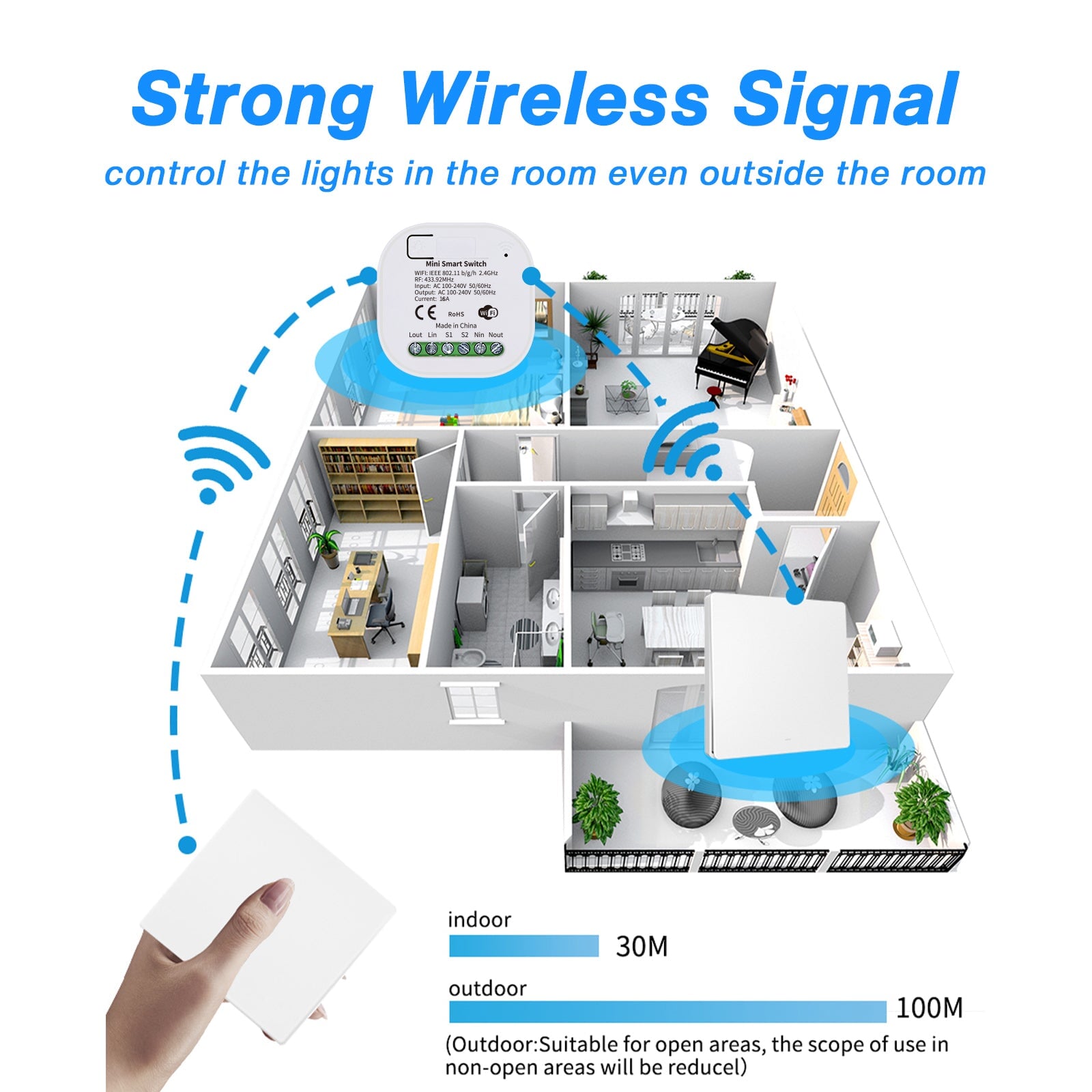 BSEED Smart WiFi RF433 Tuya Wireless Switch Module Push Button Circuit Breaker Light Switches Bseedswitch 