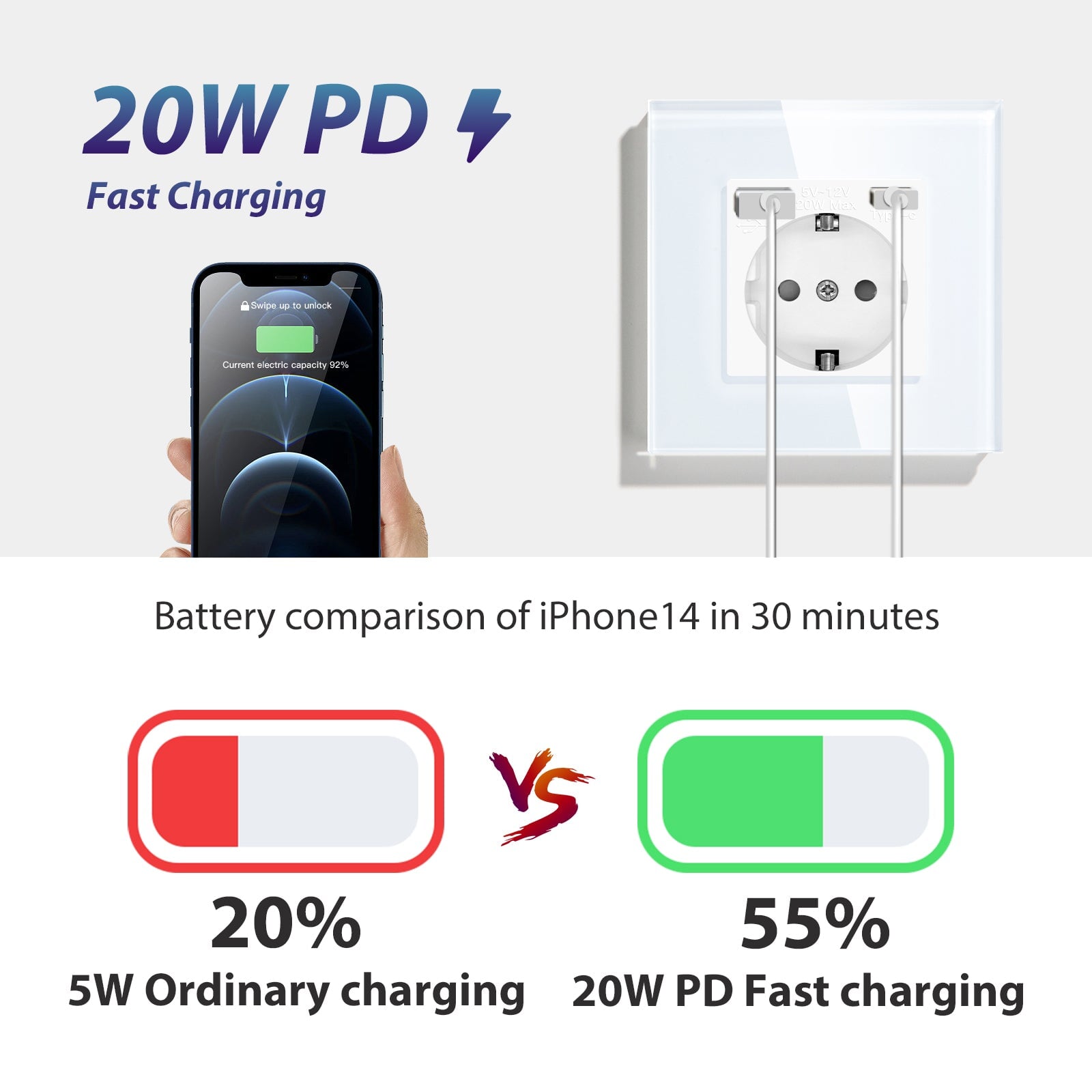 BSEED 1/2/3 Gang Wifi Light Switch Plus EU Wall USB Socket fast charge Type-c Light Switches Bseedswitch 