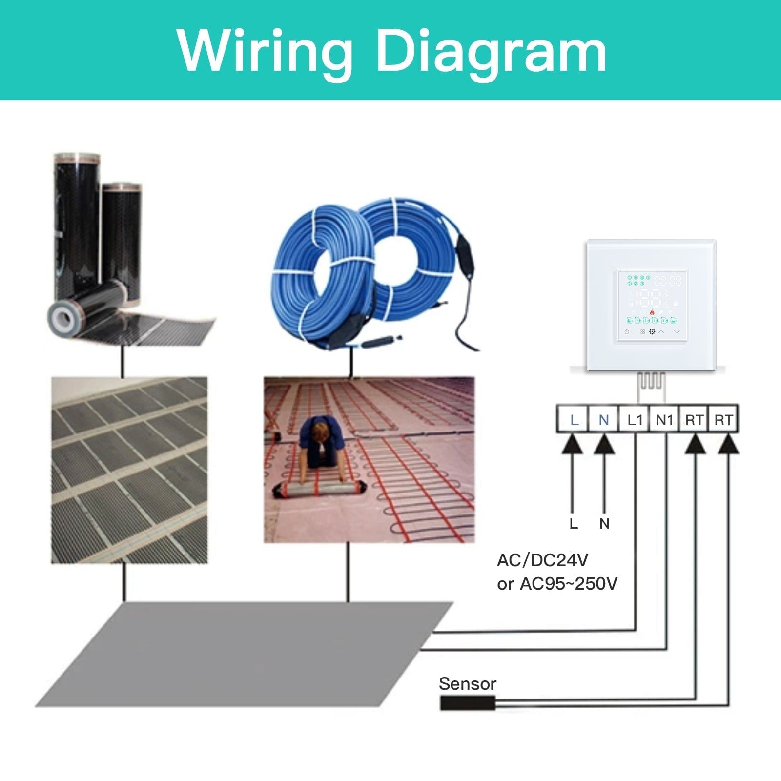 BSEED LED Screen Floor Heating Room Thermostat Controller DIY Part Thermostats Bseedswitch 