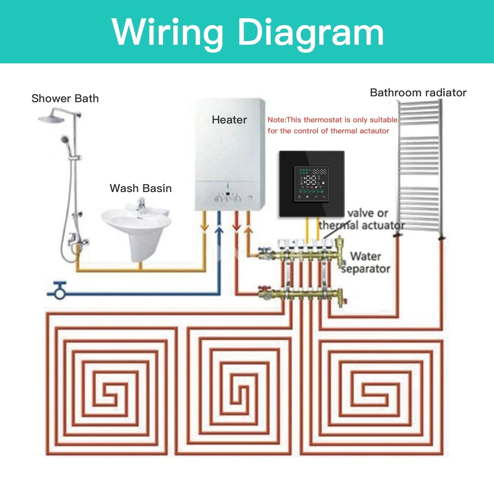 BSEED LED Screen Floor Heating Room Thermostat Controller DIY Part Thermostats Bseedswitch 