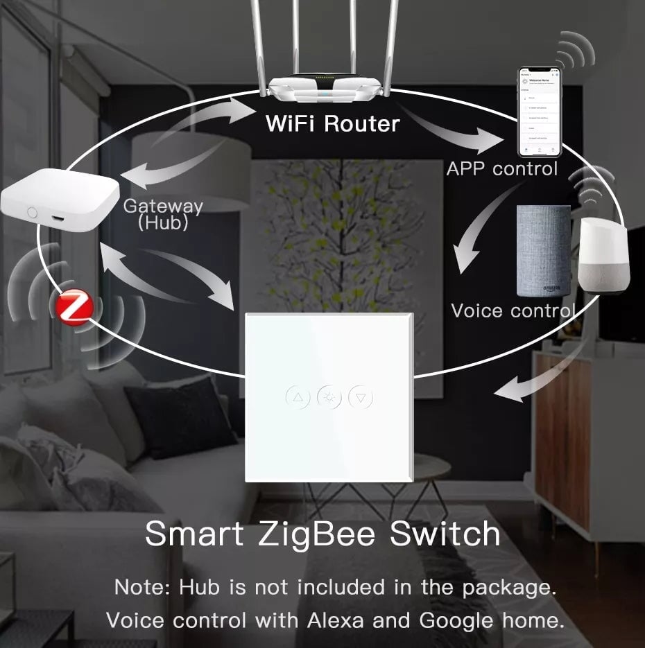 Bseed 2WAY Zigbee Touch Light Dimmer Smart Switch Light Switches Bseedswitch 