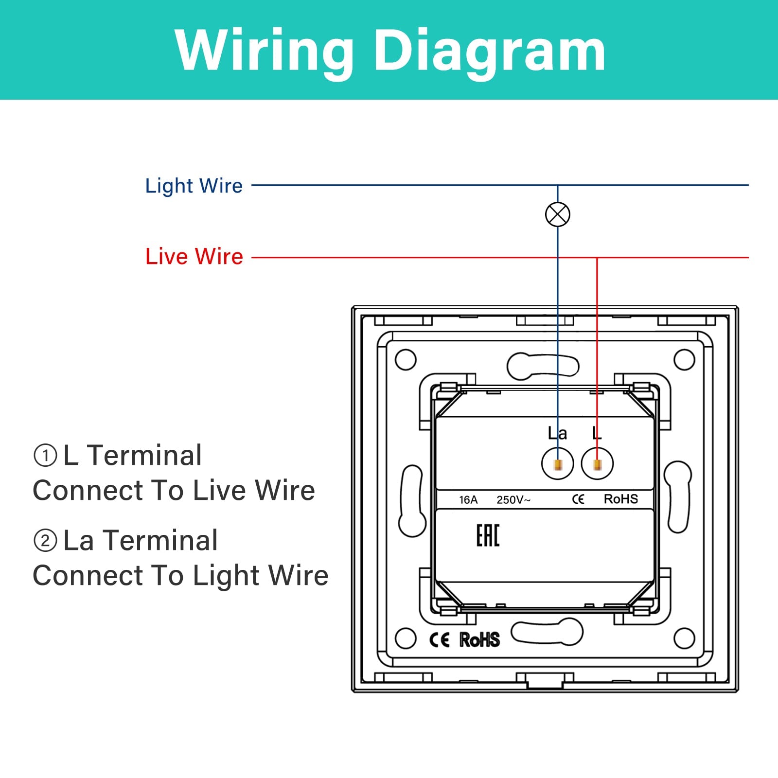 Bseed Button Light Switch 1/2/3 Gang 1/2 Way Mechanical Switches Crossbar Switch Light Switches Bseedswitch 