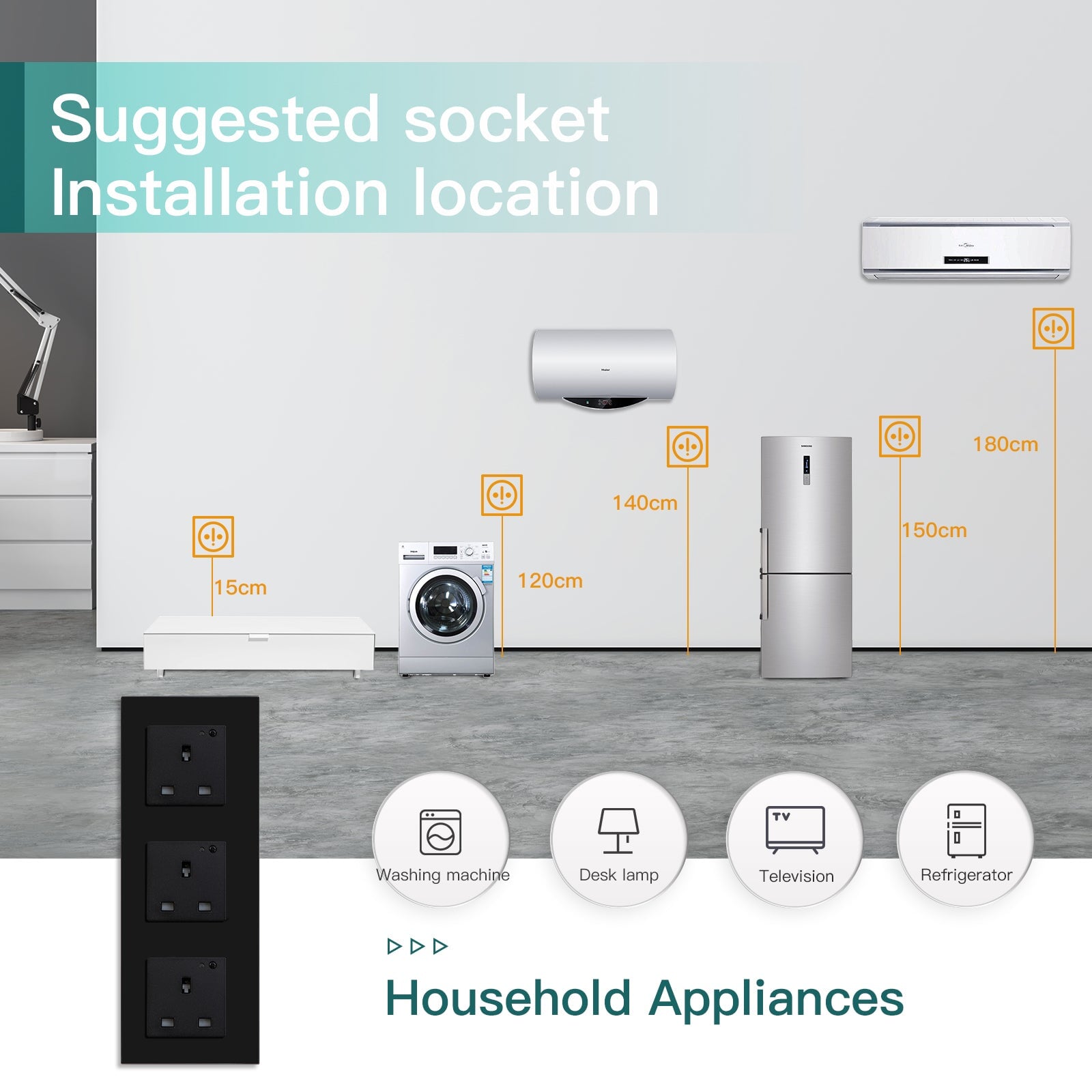 BSEED Smart WiFi UK Standards Wall Sockets with Metering Power Outlets & Sockets Bseedswitch 