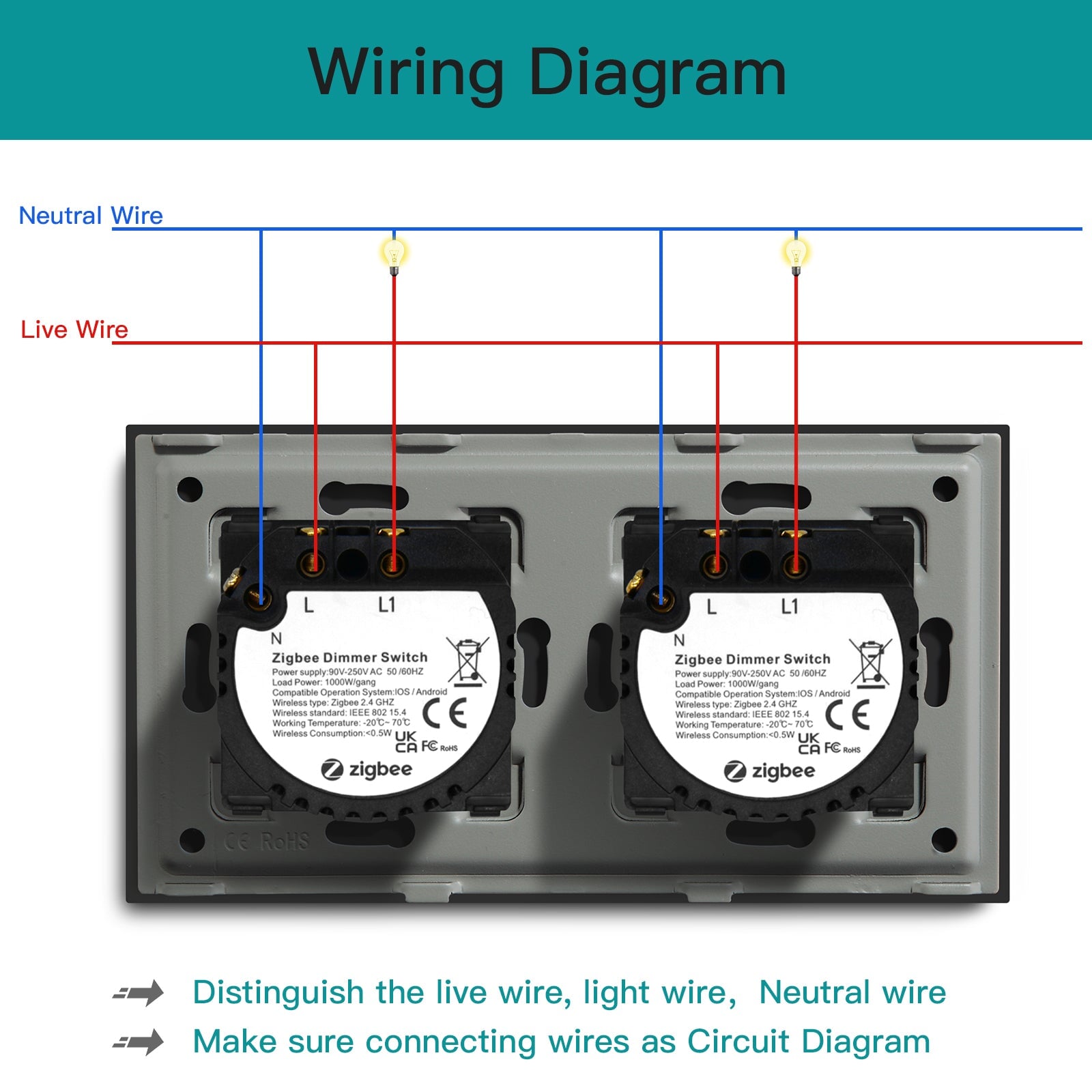 Bseed New Zigbee Double Touch Light Dimmer Smart Switch Light Switches Bseedswitch 