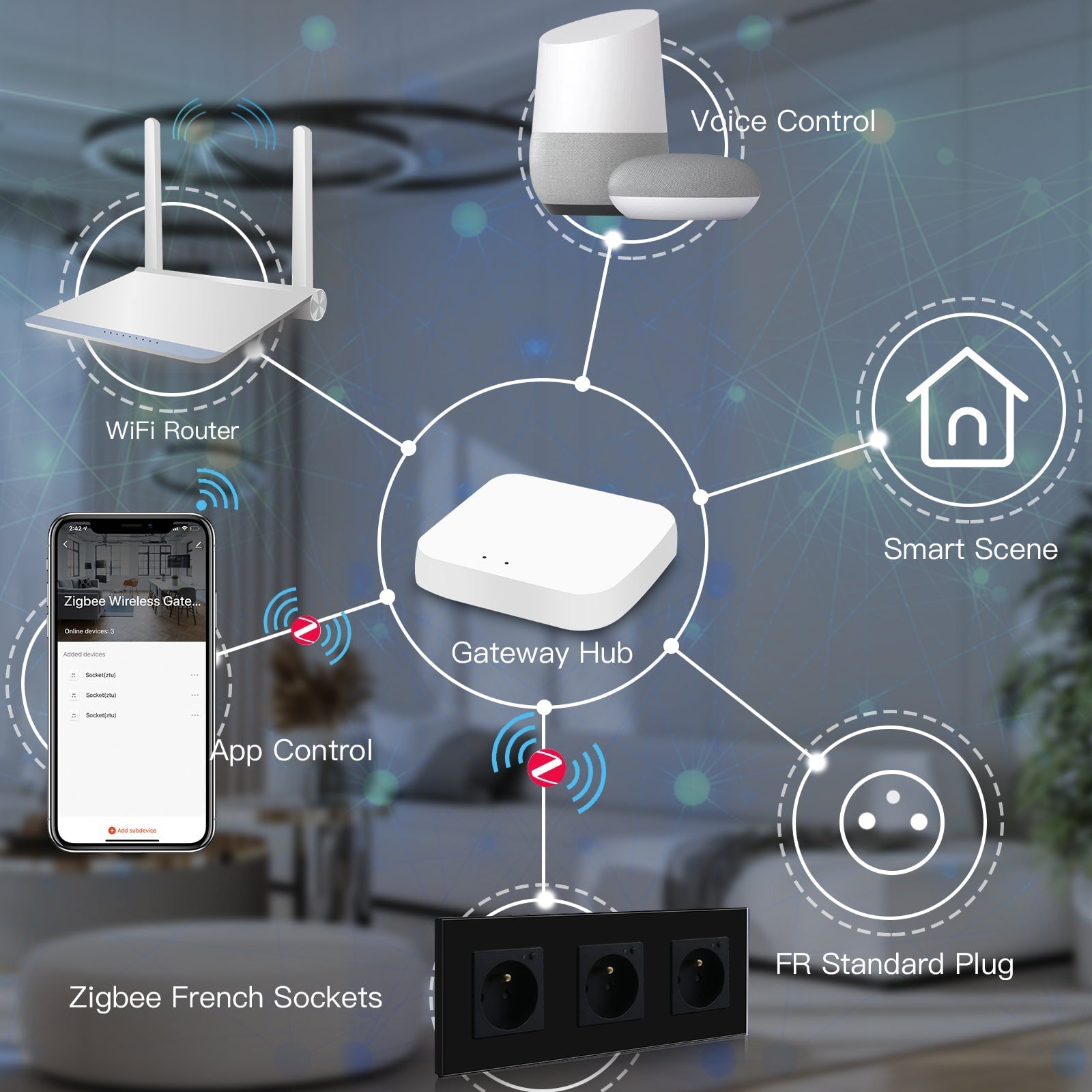 BSEED ZigBee FR Wall Sockets Power Outlets Kids Protection with metering Wall Plates & Covers Bseedswitch 