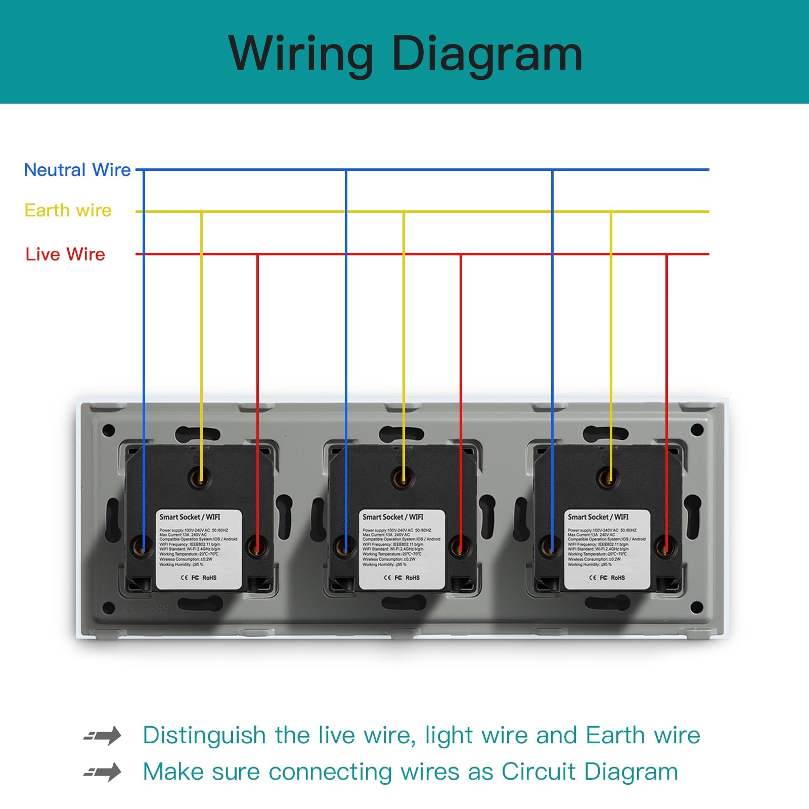 BSEED Smart WiFi UK Standards Wall Sockets with Metering Power Outlets & Sockets Bseedswitch 