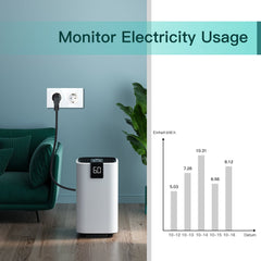 Bseed Wifi EU Wall Sockets With Energy Monitoring PC Panel Power Outlets & Sockets Bseedswitch 