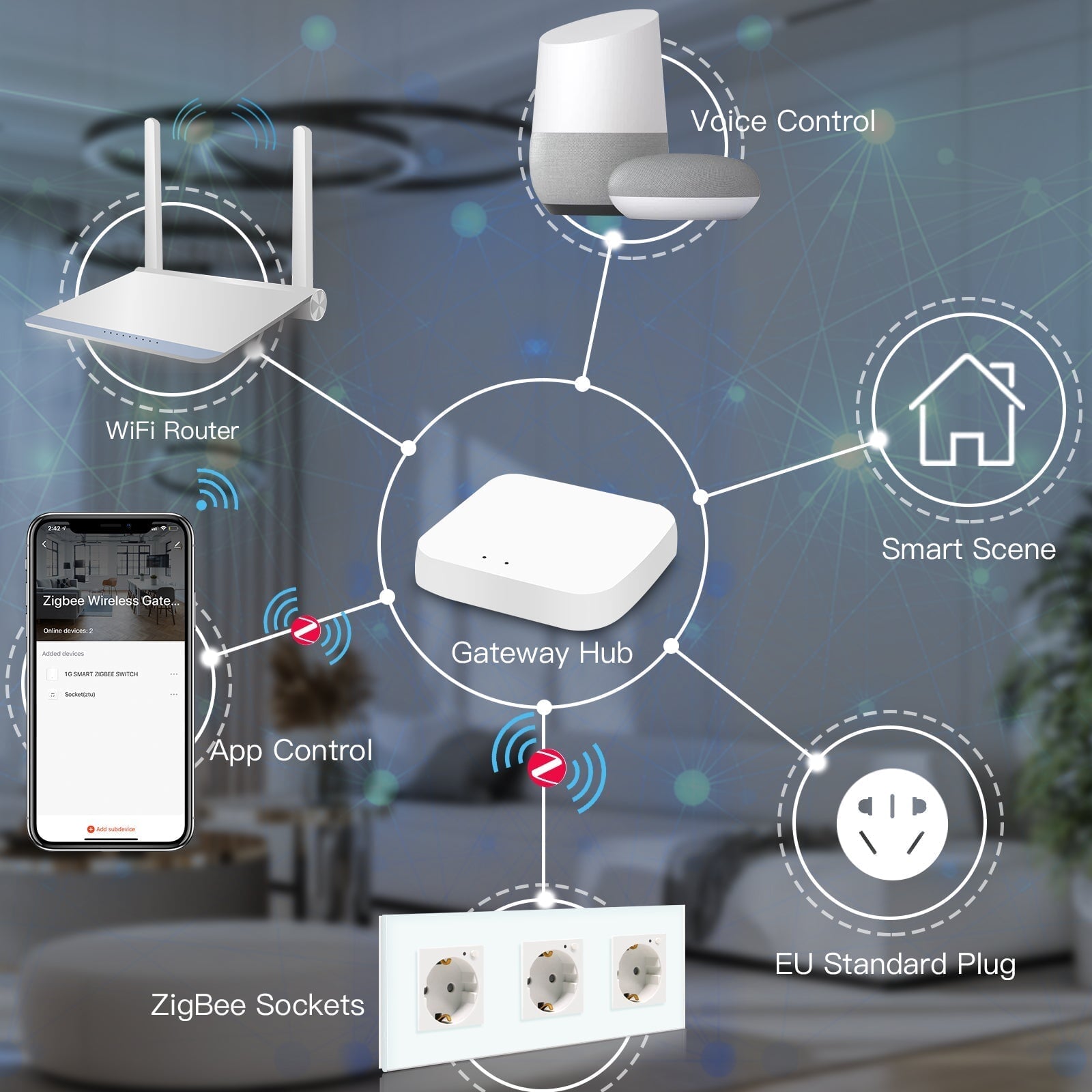 BSEED ZigBee Multi-Function Wall Sockets With Energy Monitoring Kids Protection Wall Plates & Covers Bseedswitch 