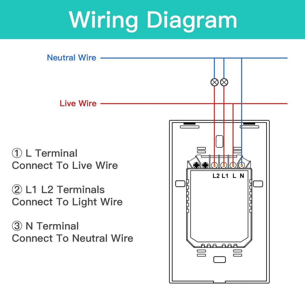 BSEED Wifi Roller Shutter Switch Touch Blinds Switch Smart Light Switches  Function Parts Glass Panel DIY Free Combination