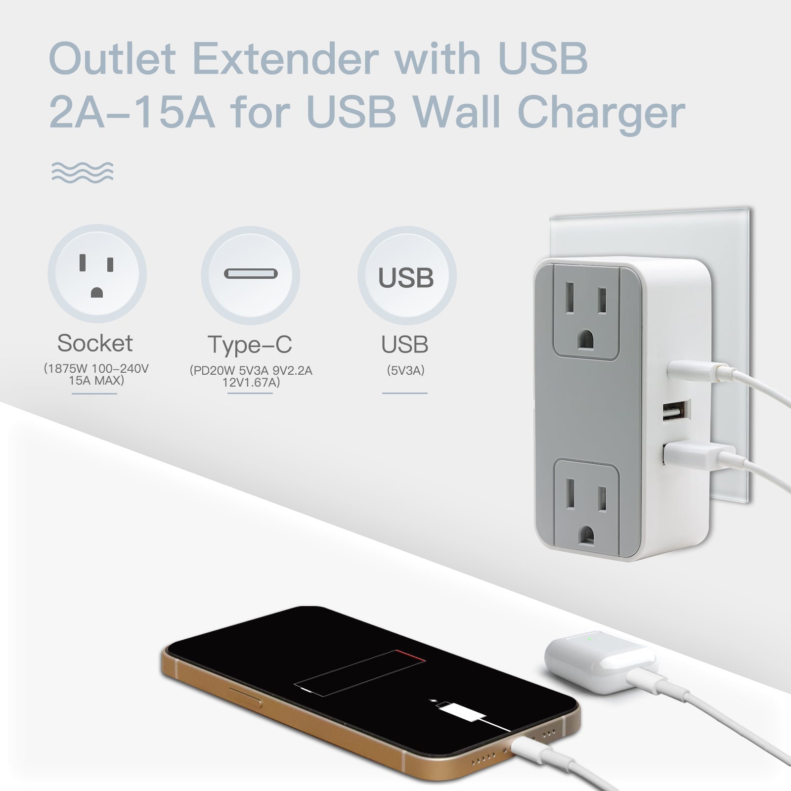 BSEED Dual Wall Socket Extender Dual USB Power Adapter Socket Type-C Phone Charing Port 5V 3A Power Outlets & Sockets Bseedswitch 