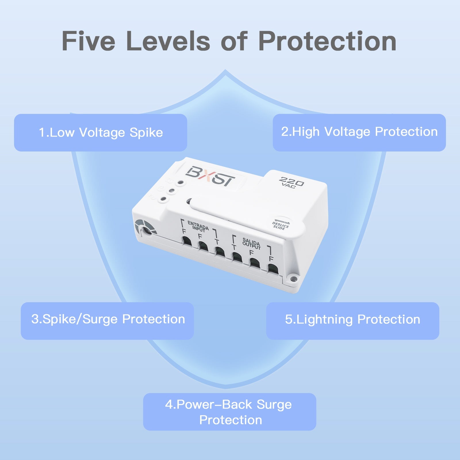 BSEED US Standard PC Series Power Protector Socket Voltage 50 Hz-60 Hz 220V Wall Socket Cable Protector Voltage Transformers & Regulators Bseedswitch 