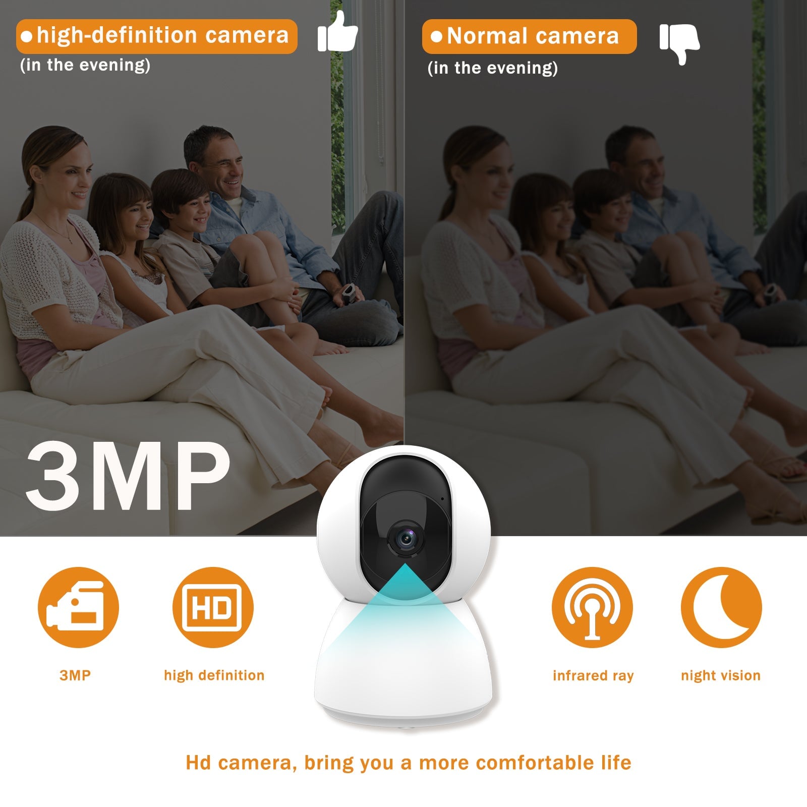 Bseed 3MP IP Camera 1080P Tuya Smart Camera With Auto Tracking Pet Monitor Cameras Bseedswitch 