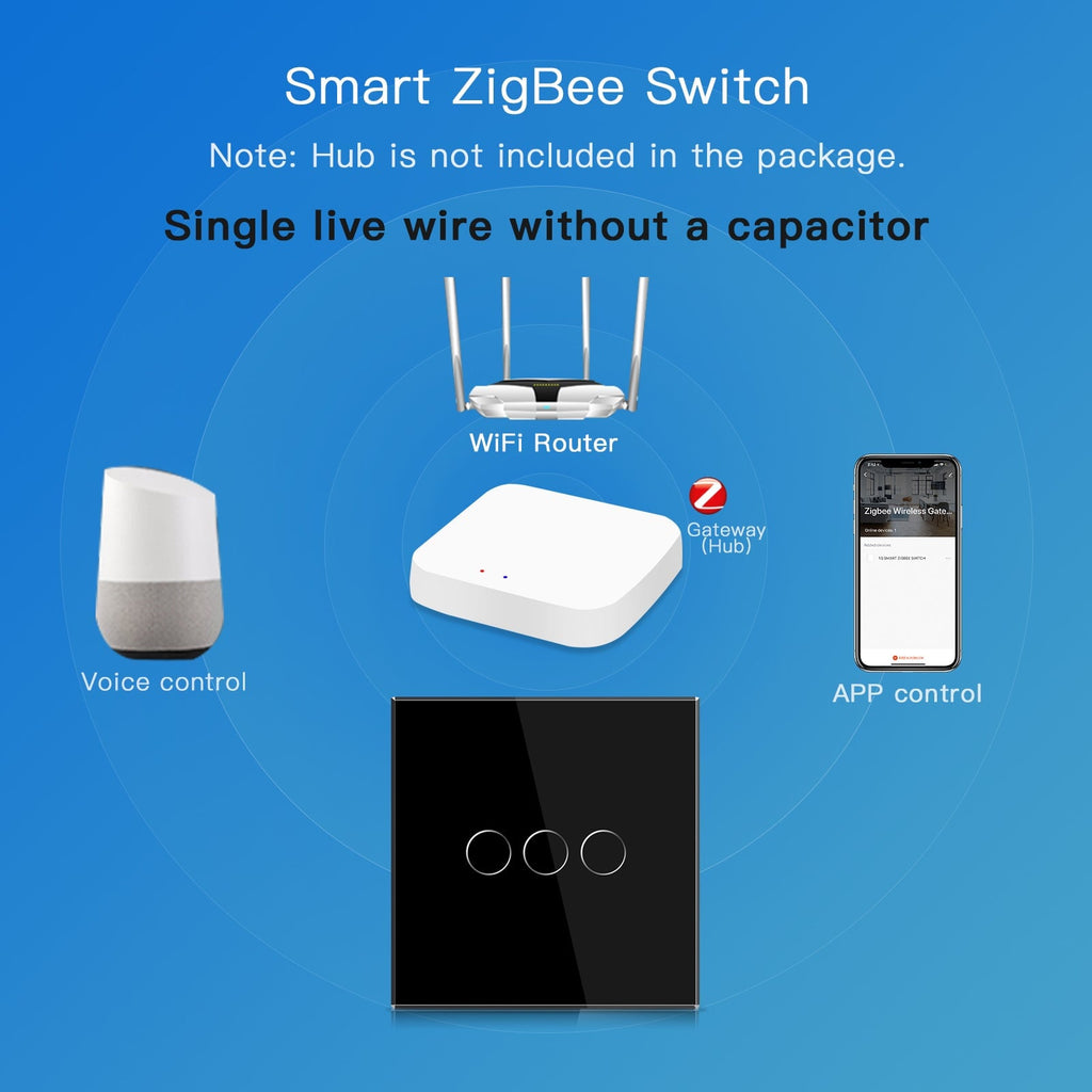 Wireless store zigbee switch