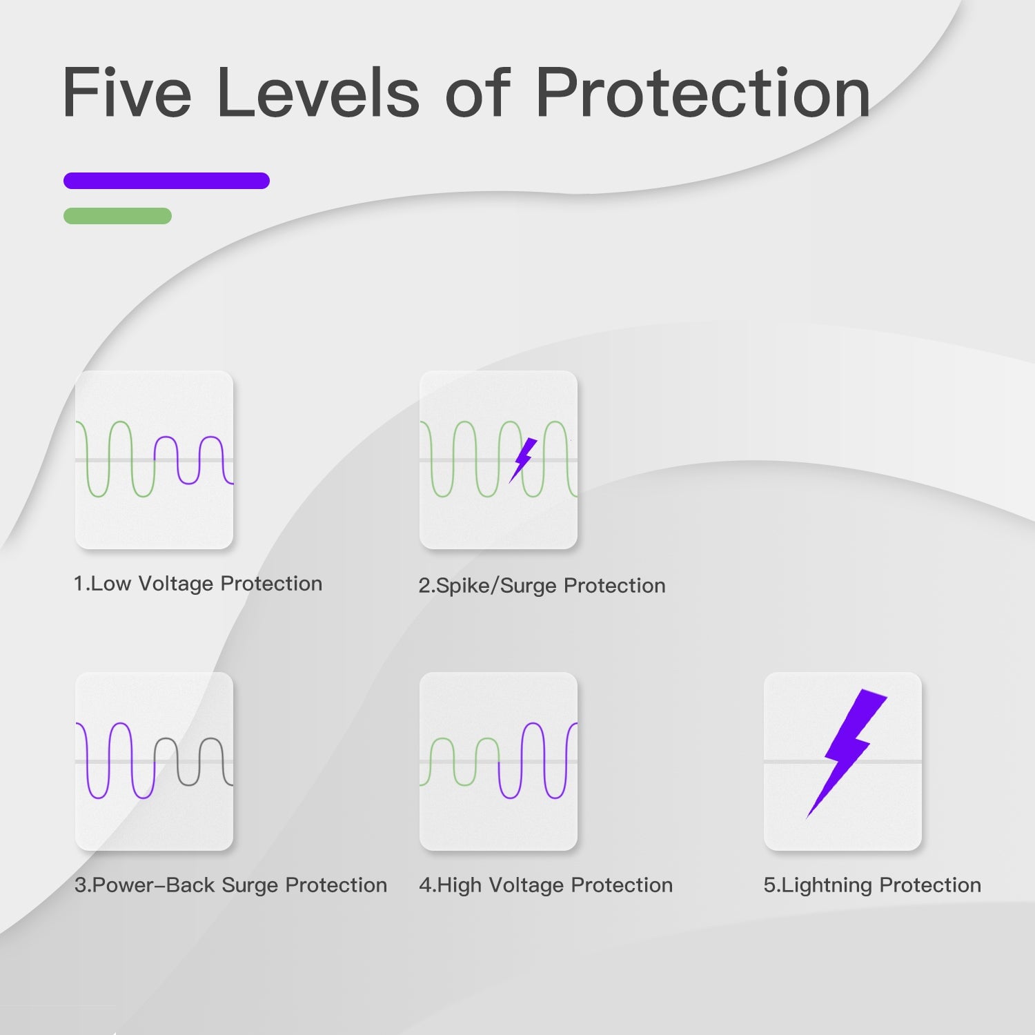 BSEED Home Appliance Surge Protector Wall Outlet Socket Voltage Protector Voltage Transformers & Regulators Bseedswitch 