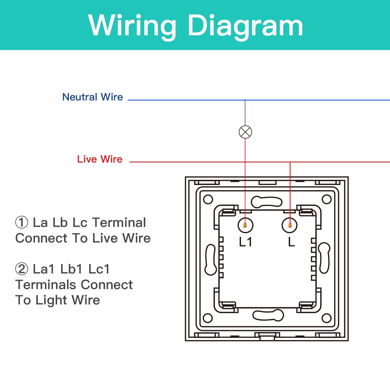 BSEED Push Button Dimmer Light Switch Speed Regulating Switch Fan Switch Glass Mechanical LED Dimmable Switches Light Switches Bseedswitch 