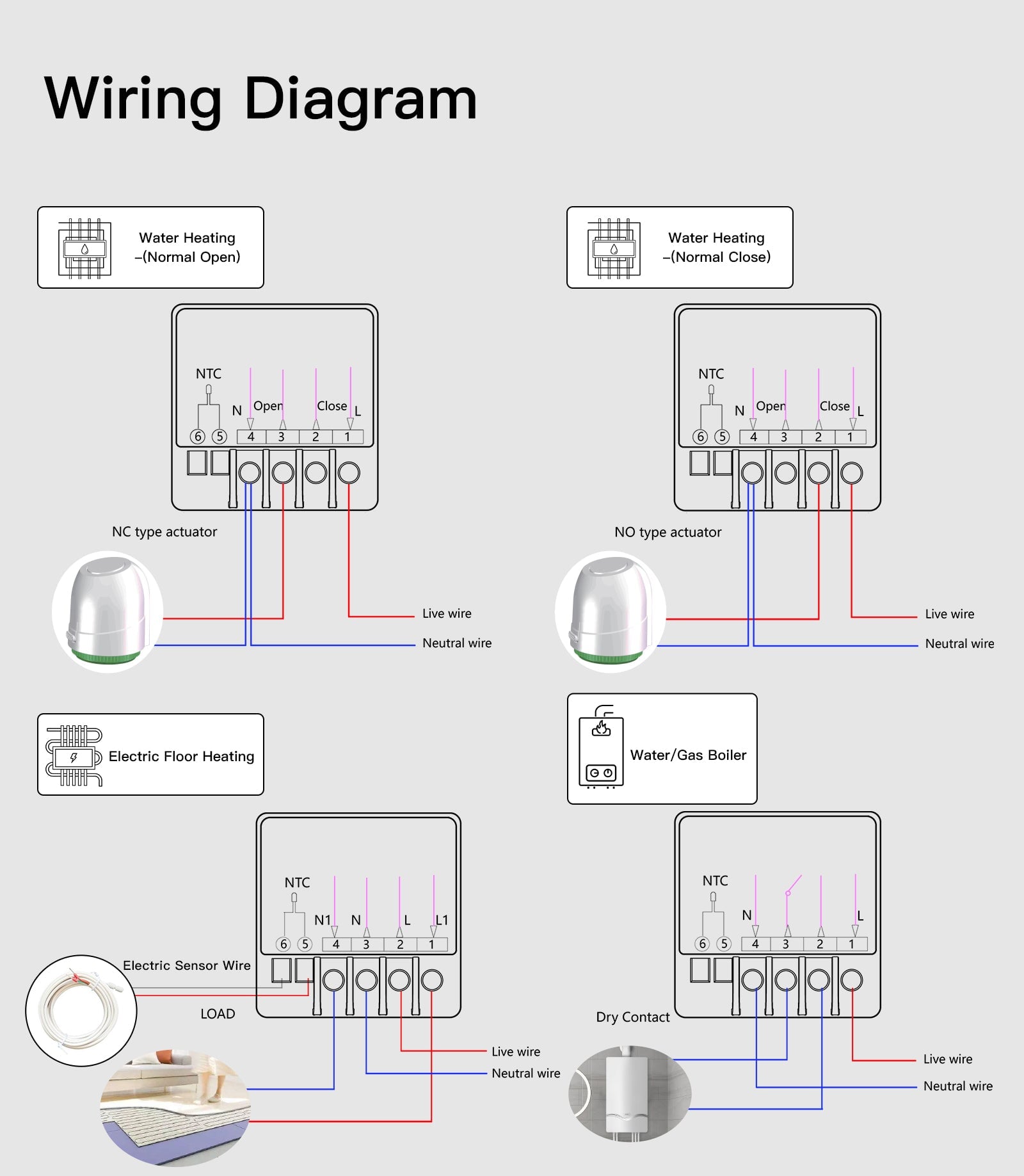 BSEED WiFi Touch LED Screen Floor Heating Room Thermostat Controller Backlight Thermostats Bseedswitch 