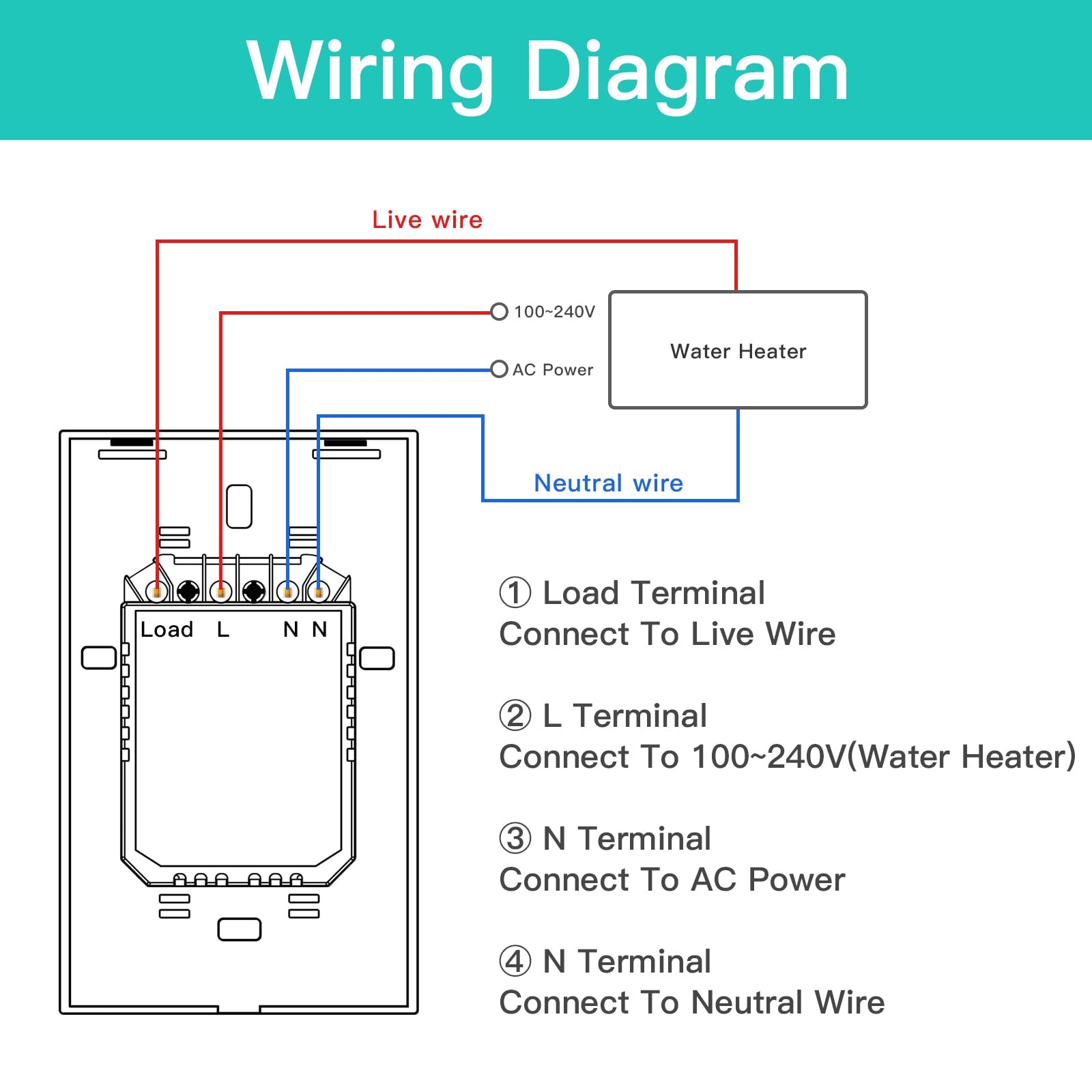 BSEED US Wifi Boiler Smart Switch Water Heater Switches Water Heaters Bseedswitch 