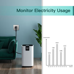 BSEED ZigBee EU Wall Sockets Power Outlets With Energy Monitoring Kids Protection Wall Plates & Covers Bseedswitch 